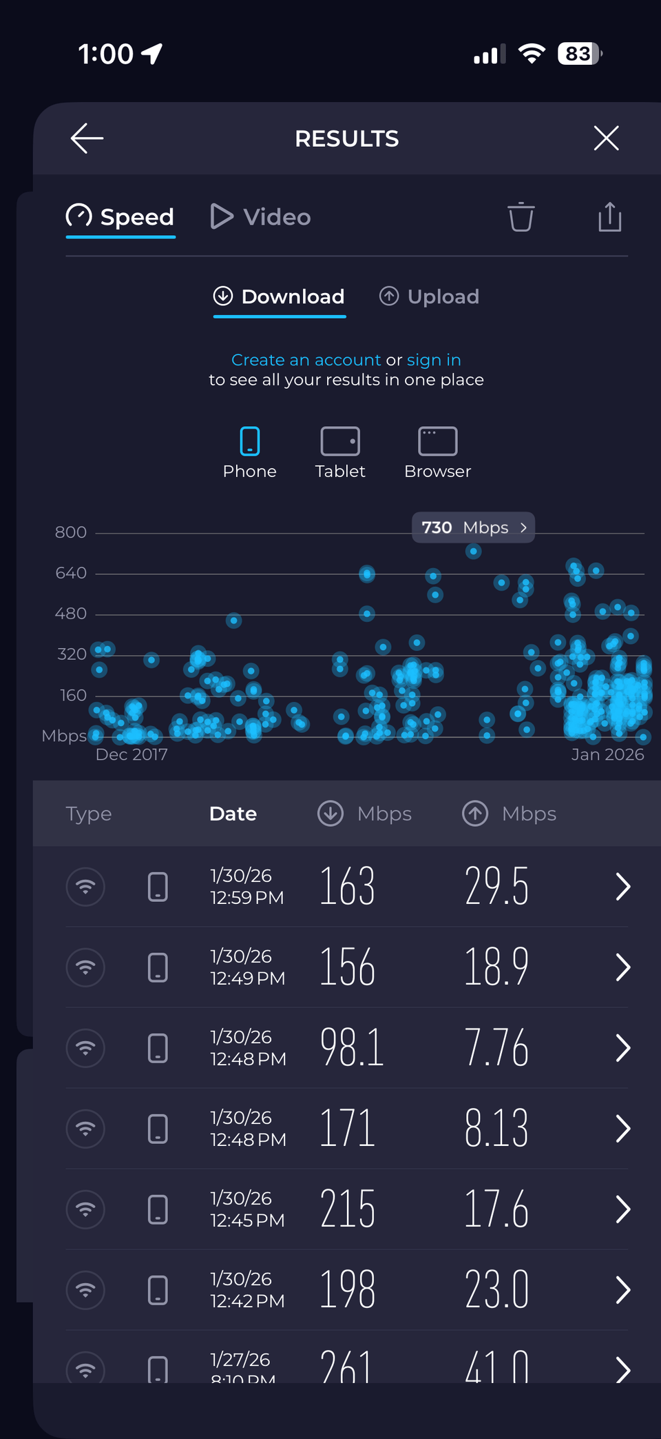 Starlink Mini speed test results while driving