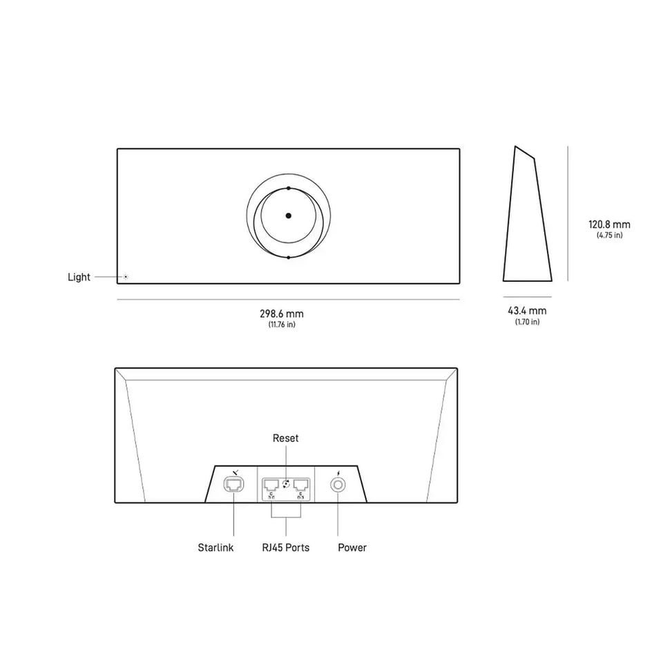 Starlink Gen 3 Mesh Router image 4