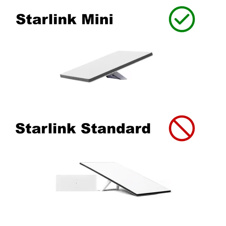 Starlink Mini Mount 12